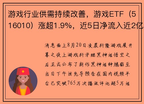 游戏行业供需持续改善，游戏ETF（516010）涨超1.9%，近5日净流入近2亿元